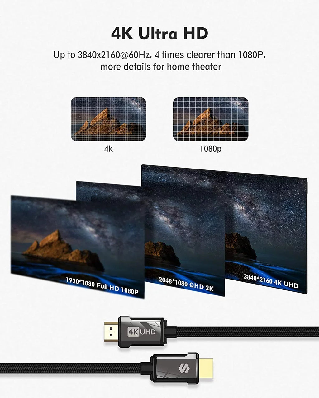 Silkland HDMI ARC Cable for Soundbar 6.6FT, High Speed 48Gbps HDMI 2.0 Cable, [4K, HDR, HDCP 2.2, Ethernet], Compatible