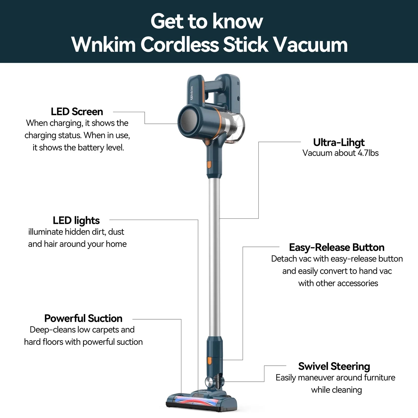 Wnkim Cordless Vacuum Cleaner, 6-in-1 Stick Vacuum with 2200 mAh Battery, Powerful Lightweight Vacuum Cleaner up to 35 Mins Runtime, for Home Hard Floor Carpet Pet Hair, M5