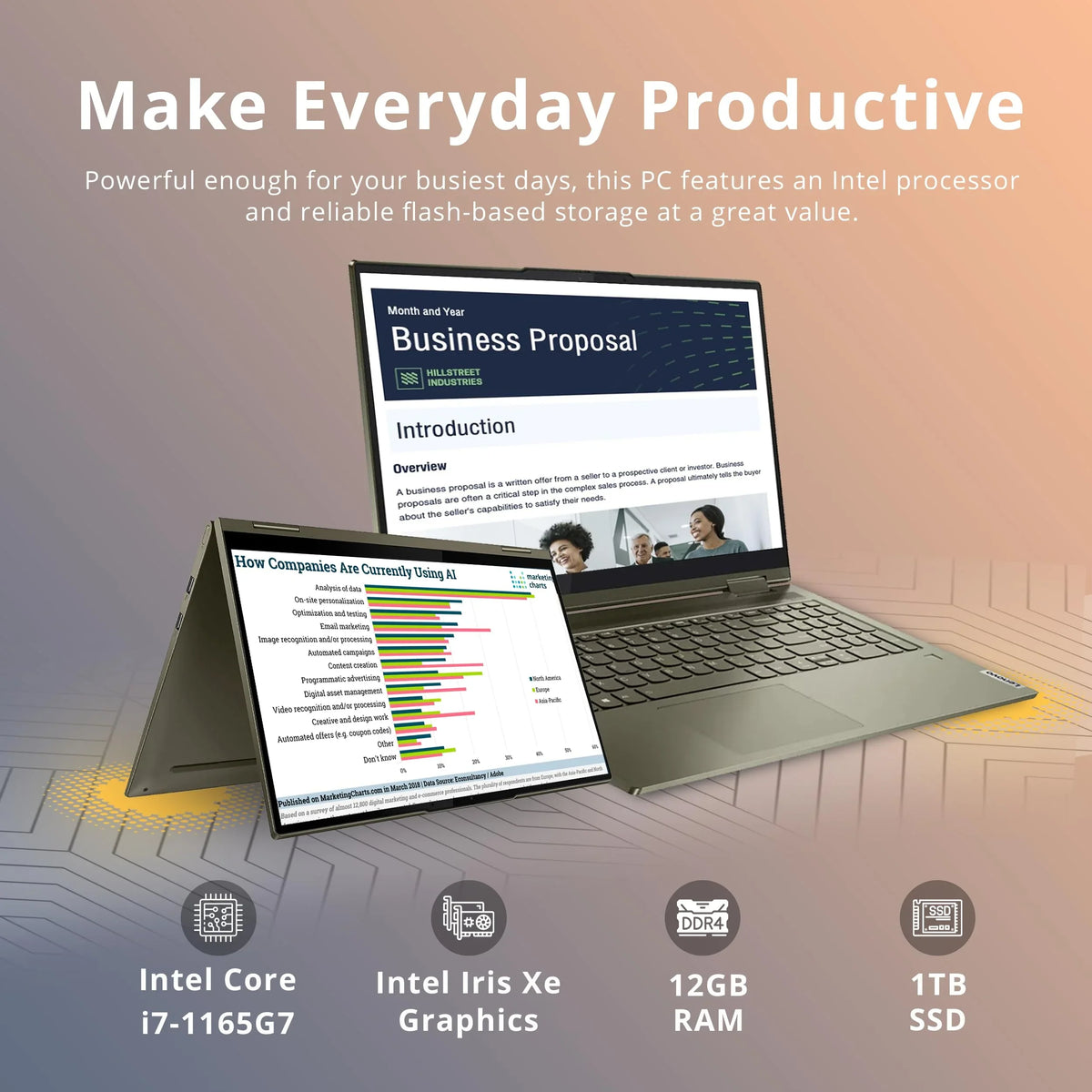 LENOVO Yoga 7i 2-in-1 360° 15.6" Touch Screen Notebook, Microprocessor Evo Platform Core i7 1165G7, 12GB RAM, 1TB PCIe SSD, Microprocessor Iris Xe Graphics, Backlit Keyboard, Win 11, Dark Moss, 32GB USB Card