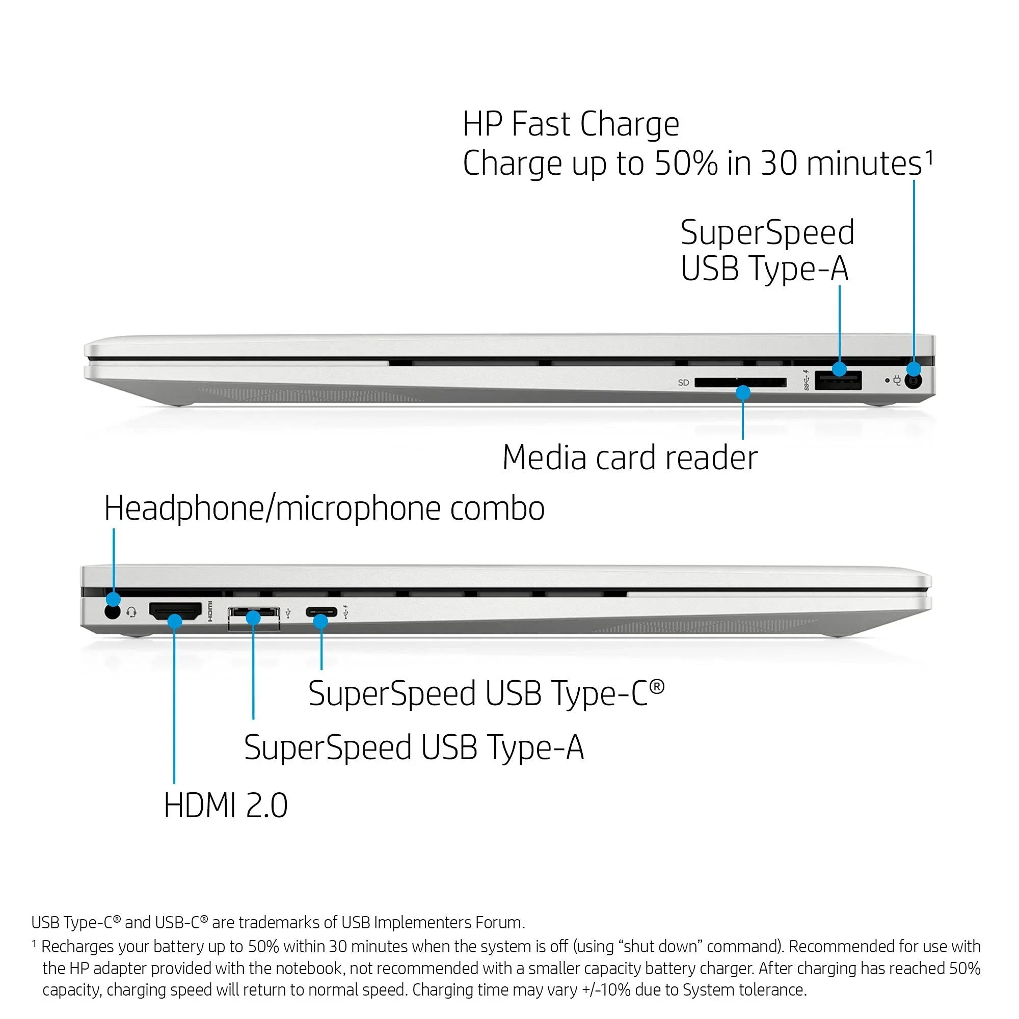 HP 2021 Envy 2-in-1 Portable PC 15.6 inch FHD Touchscreen 11th Gen Processor i5-1135G7 Iris Xe Graphics 16GB DDR4 1TB NVMe SSD WI-FI 6 Win 10 Home Fingerprint Backlit Keyboard w/ 32GB USB