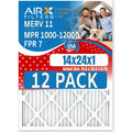 14x24x1 Air Filter MERV 11 Rating, 12 Pack of Furnace Filters Comparable to MPR 1000, MPR 1200 & FPR 7 - Made in USA by AIRX FILTERS WICKED CLEAN AIR.