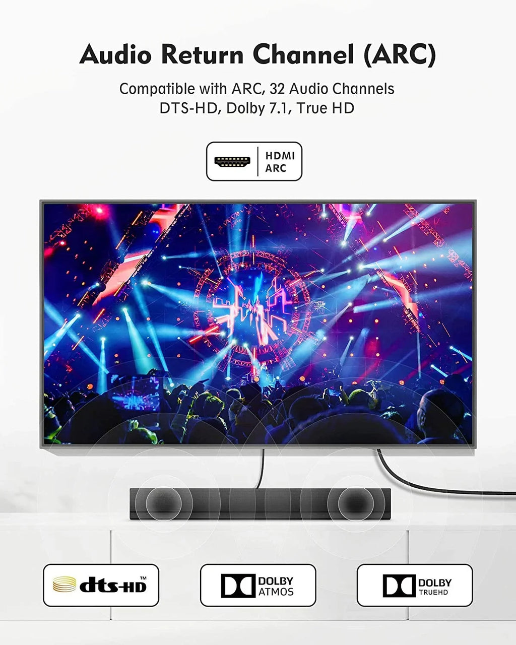 Silkland HDMI ARC Cable for Soundbar 6.6FT, High Speed 48Gbps HDMI 2.0 Cable, [4K, HDR, HDCP 2.2, Ethernet], Compatible