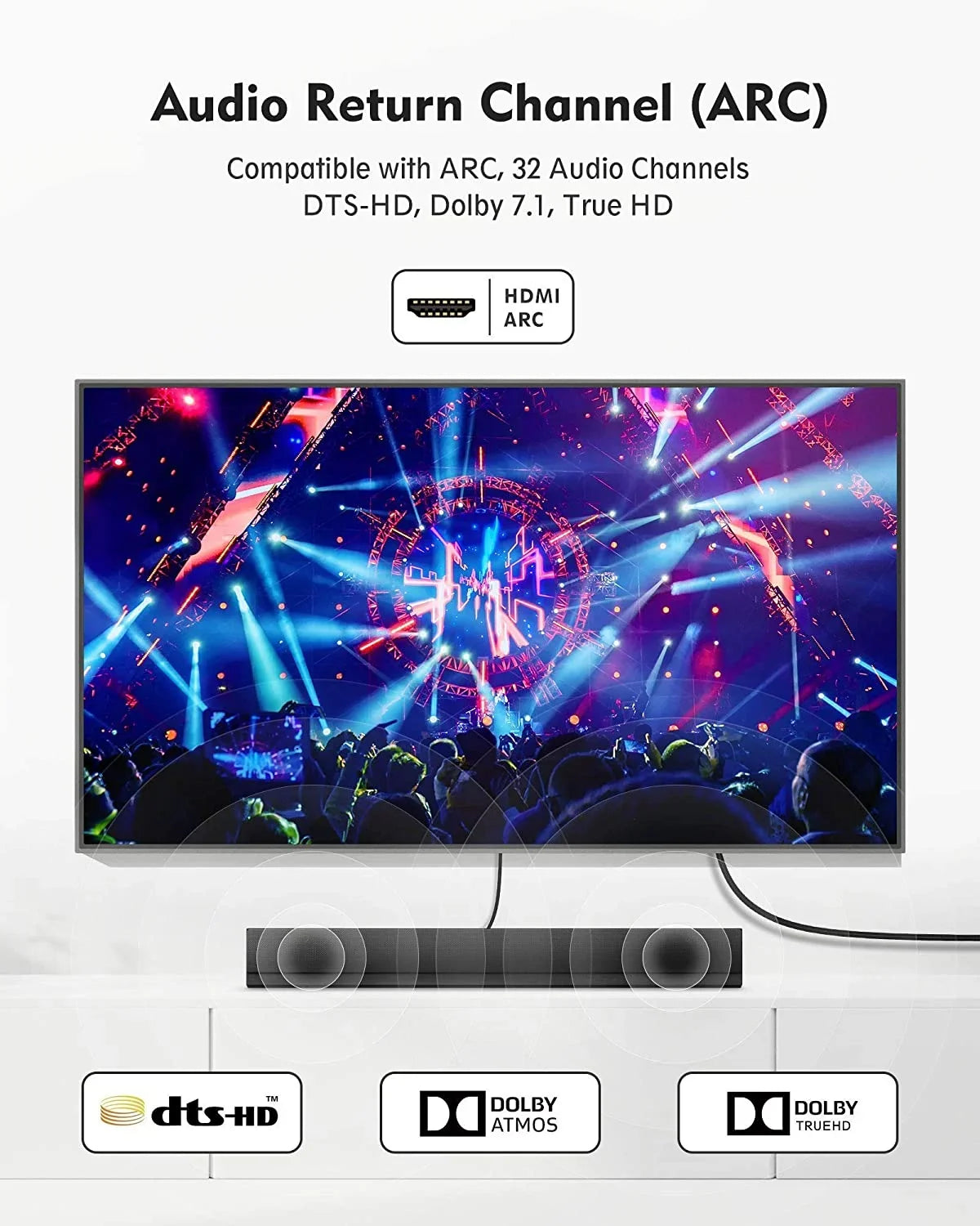Silkland HDMI ARC Cable for Soundbar 6.6FT, High Speed 48Gbps HDMI 2.0 Cable, [4K, HDR, HDCP 2.2, Ethernet], Compatible