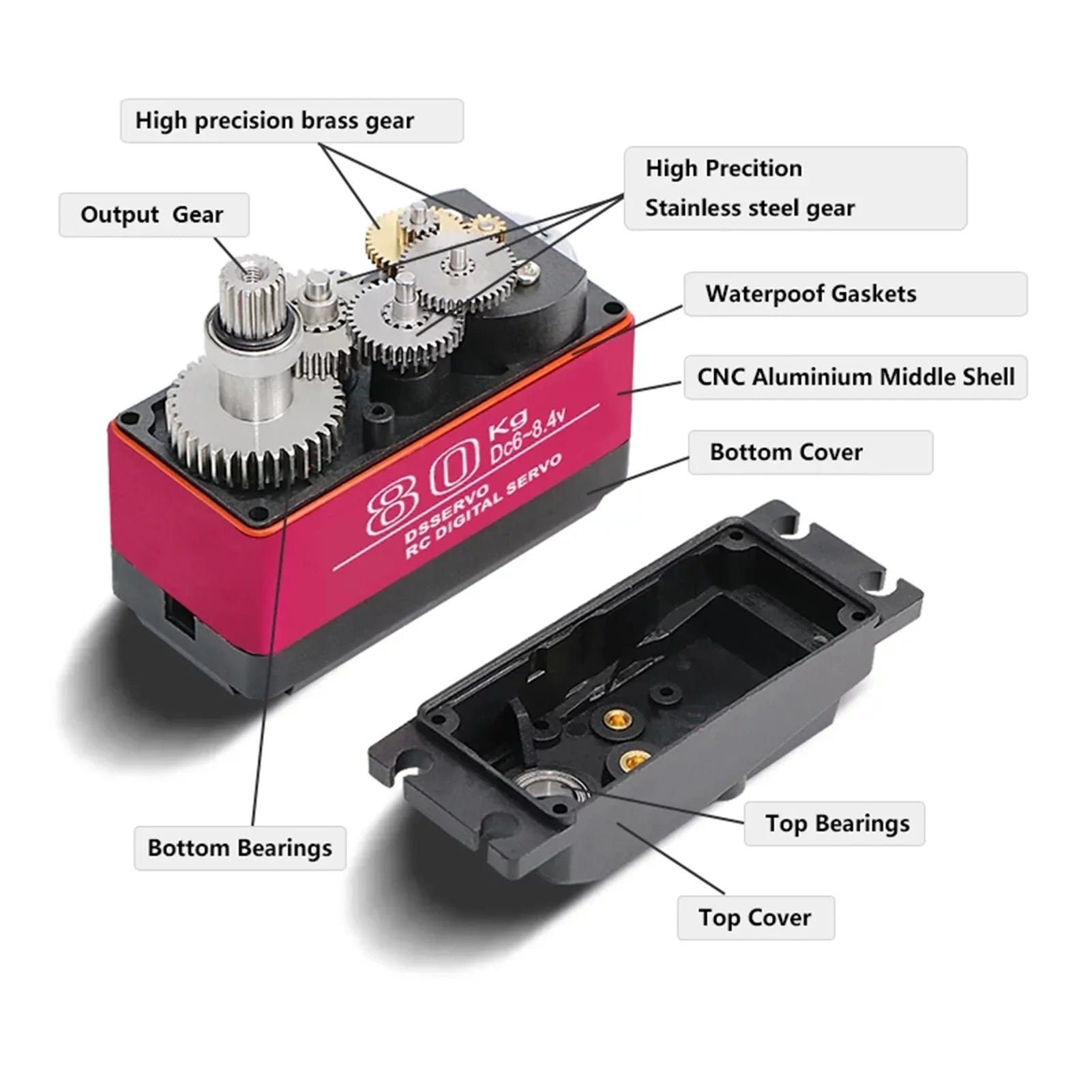 OWSOO ESC,Waterproof 1/5 Servo Metal Torque Servo Car Baja Car ERYUE Metal 270° Torque HUIOP Servo Servo