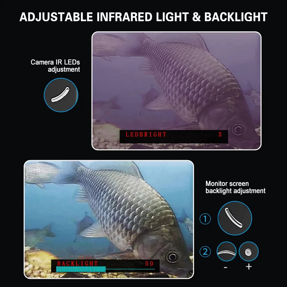 MIXFEER Portable Underwater Fishing Waterproof 720P Fish Finder with 4.3 Inch LCD Panel for Ice Lake Sea Boat Fishing