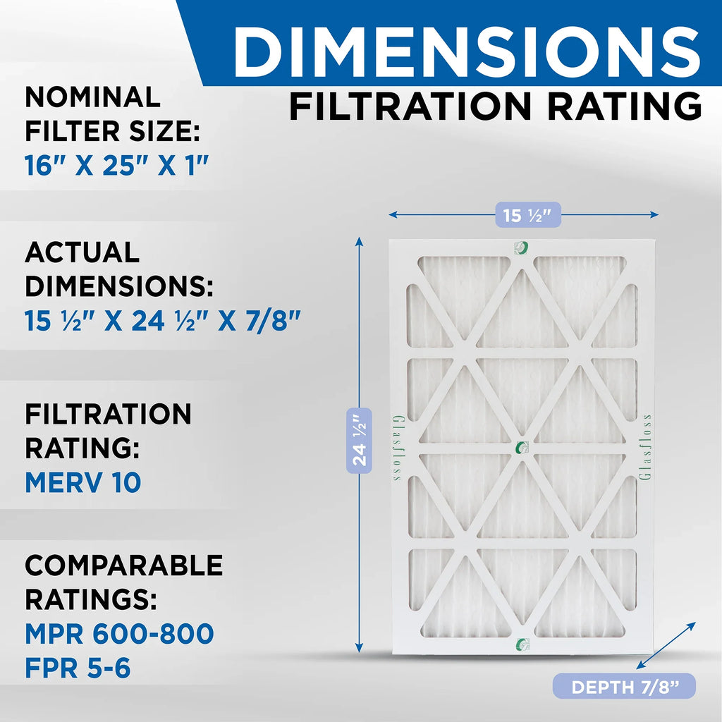 Glasfloss ZL 16x25x1 MERV 10 Pleated AC Furnace Air Filters. Box of 4. Exact Size: 15-1/2 x 24-1/2 x 7/8