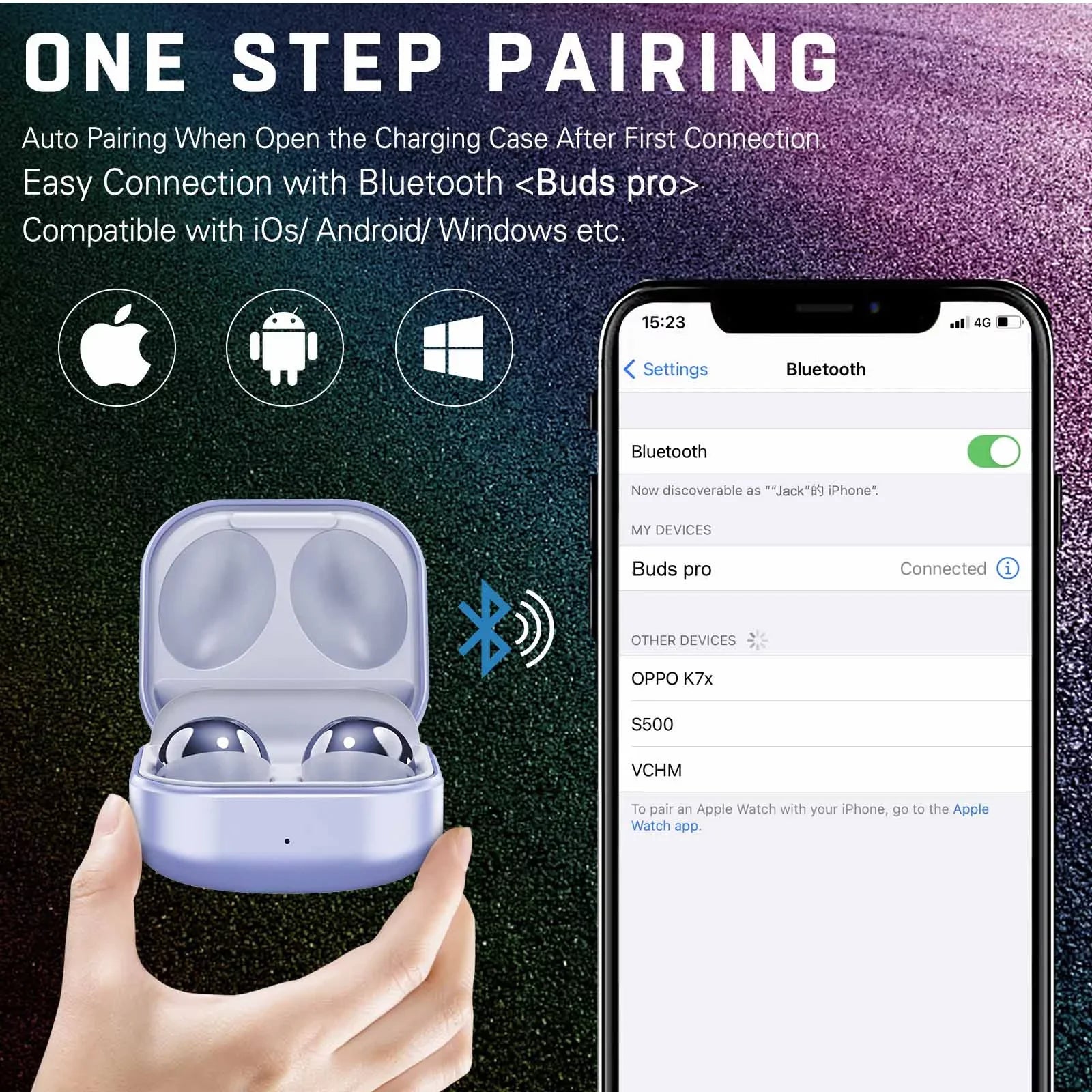 UrbanX Street Buds Pro Bluetooth Earbuds for Sony Xperia 10 II True Wireless, Noise Isolation, Charging Case, Quality Sound, Water Resistant (US Version) - Amethyst Purple