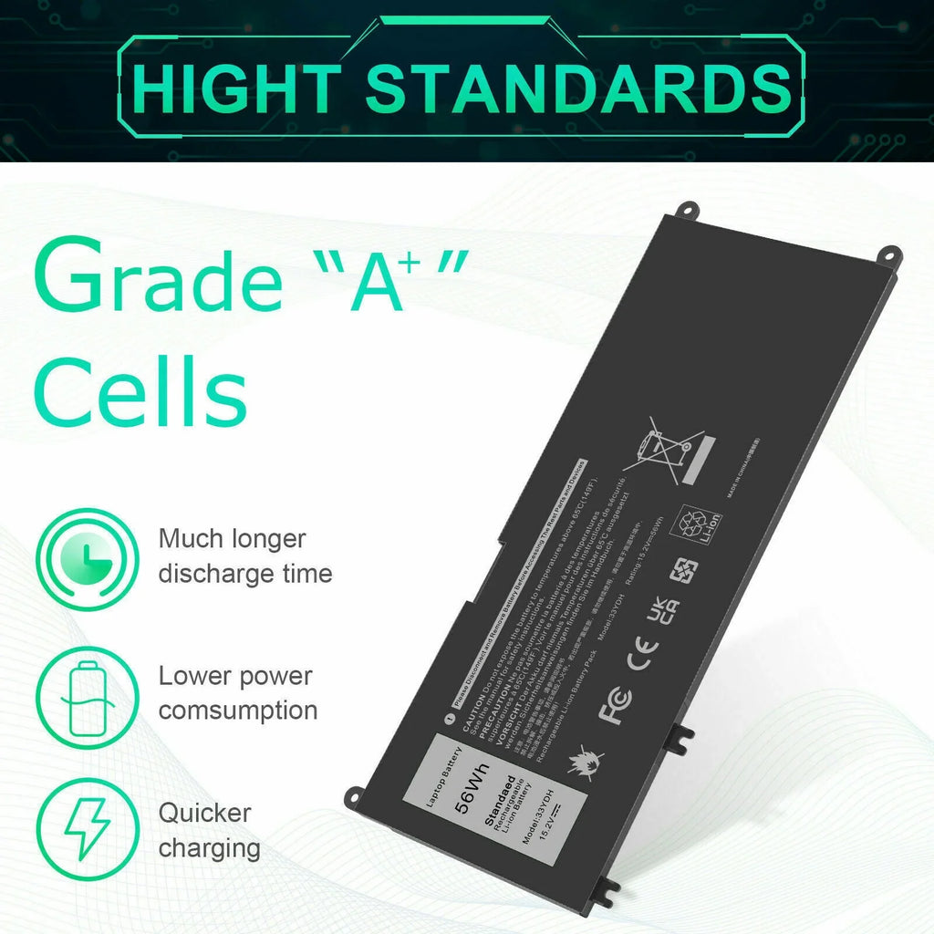 33YDH PVHT1 Portable PC Battery for Dell (G3 G5 G7) 15 3579 5587 7588/17 3779