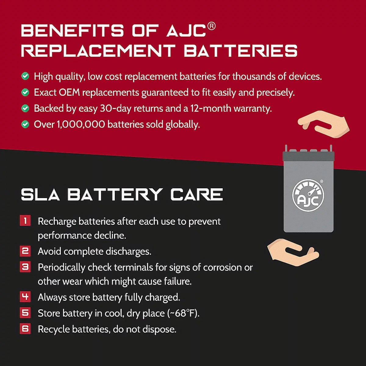 Kawasaki (Jet Ski) SX-R 1498CC Personal Watercraft Replacement Battery (2017-2020) - This is an AJC Brand Replacement