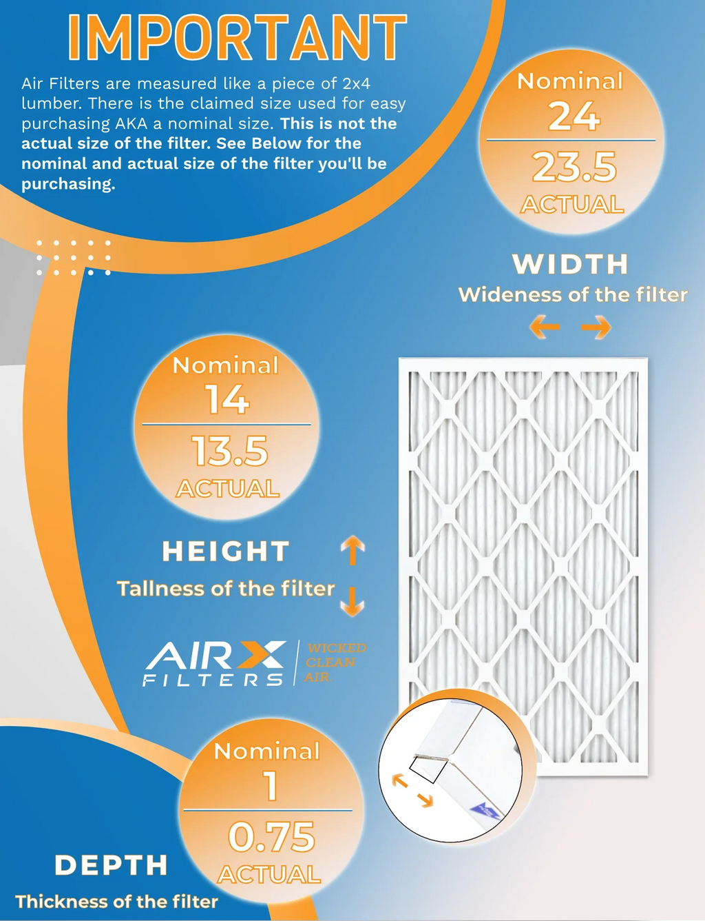 14x24x1 Air Filter MERV 11 Rating, 12 Pack of Furnace Filters Comparable to MPR 1000, MPR 1200 & FPR 7 - Made in USA by AIRX FILTERS WICKED CLEAN AIR.