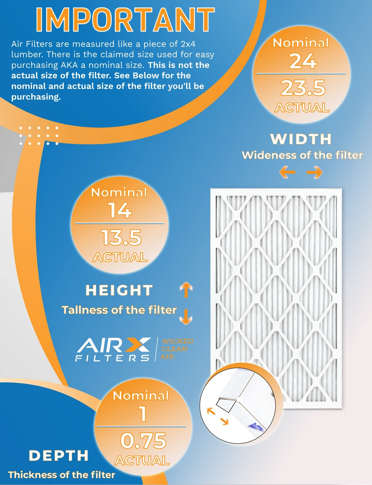 14x24x1 Air Filter MERV 11 Rating, 12 Pack of Furnace Filters Comparable to MPR 1000, MPR 1200 & FPR 7 - Made in USA by AIRX FILTERS WICKED CLEAN AIR.