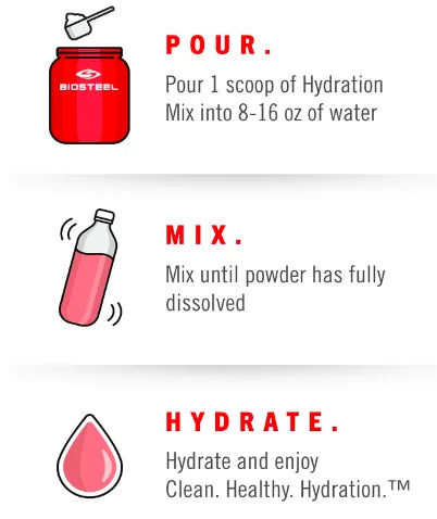 BioSteel Zero Sugar Hydration Mix, Great Tasting Hydration with 5 Essential Electrolytes, Mixed Berry Flavor, 100 Servings per Tub