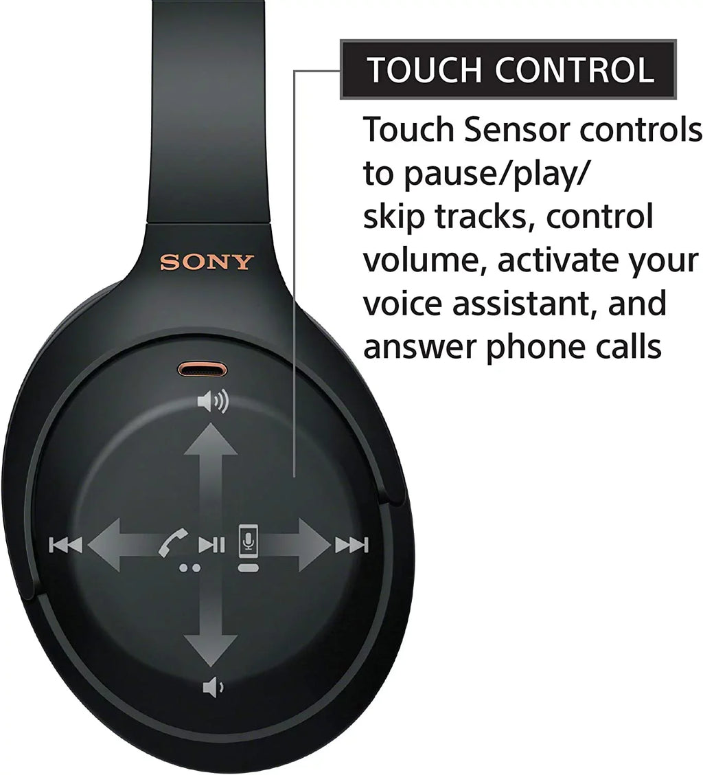 Repaired Sony WH-1000XM4 Wireless Industry Leading Noise Canceling Overhead Headphones with Mic for Phone-Call and Alexa Voice Control, Blue (Refurbished)