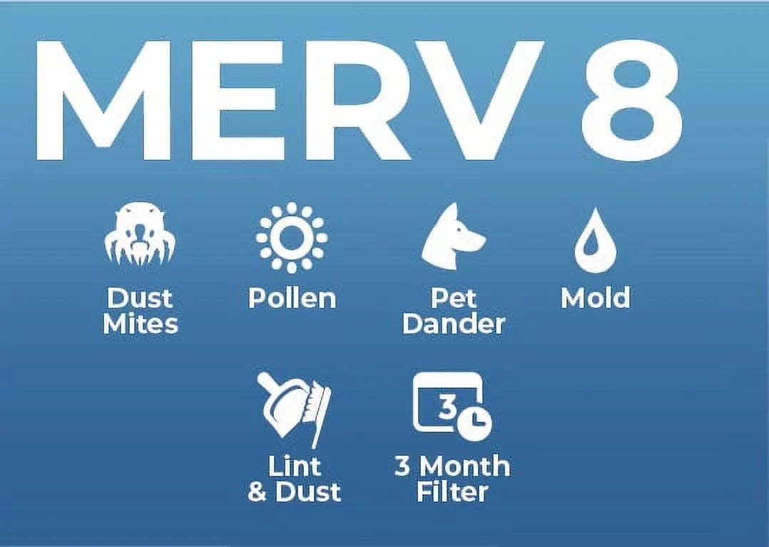 16x25x4 MERV 8 ( MPR 600, FPR 5-6 ) 4" Air Filters for AC & Furnace. 2 Pack. Exact Size: 15-1/2 x 24-1/2 x 3-3/4