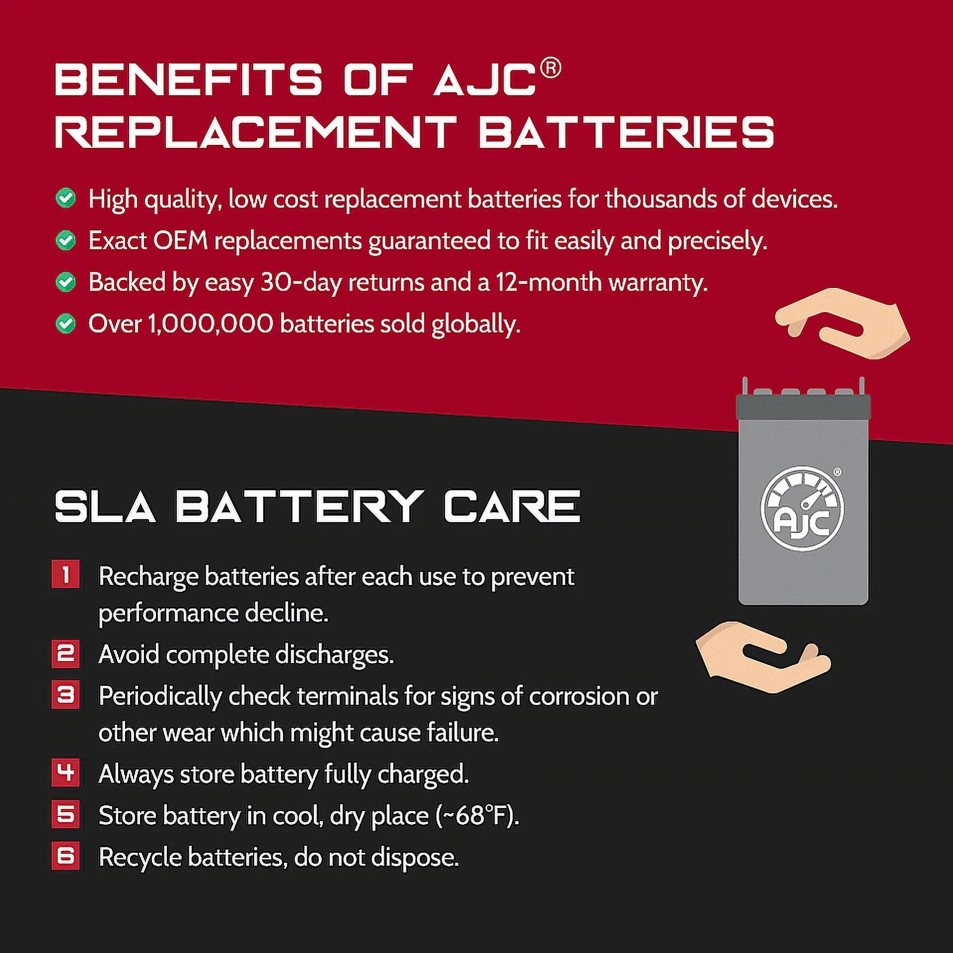 AJC Battery Compatible with Bombardier mula Z 500 500CC Snowmobile Replacement Battery (1999)