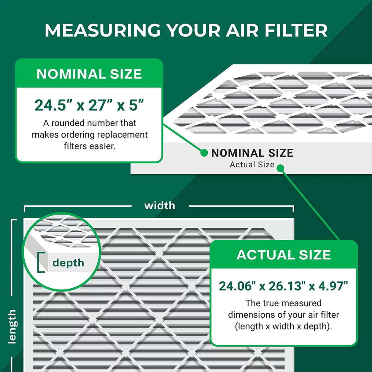 Filterbuy 24.5x27x5 MERV 11 Pleated HVAC AC Furnace Air Filters for Trane, American Standard, Honeywell, and Accumulair (4-Pack)