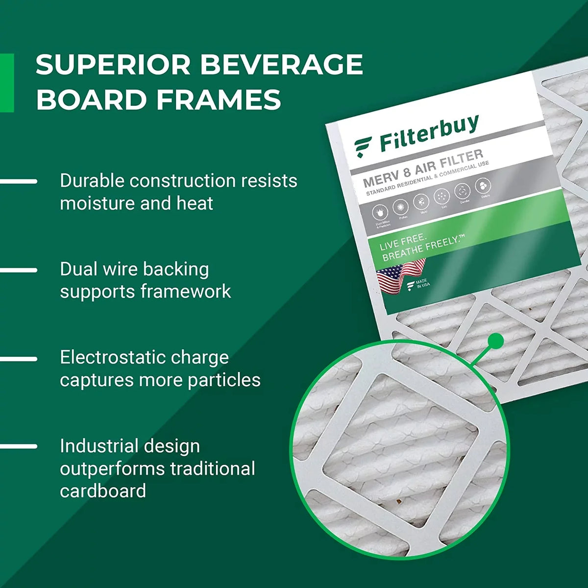 Filterbuy 23.5x23.5x1 MERV 8 Pleated HVAC AC Furnace Air Filters (5-Pack)