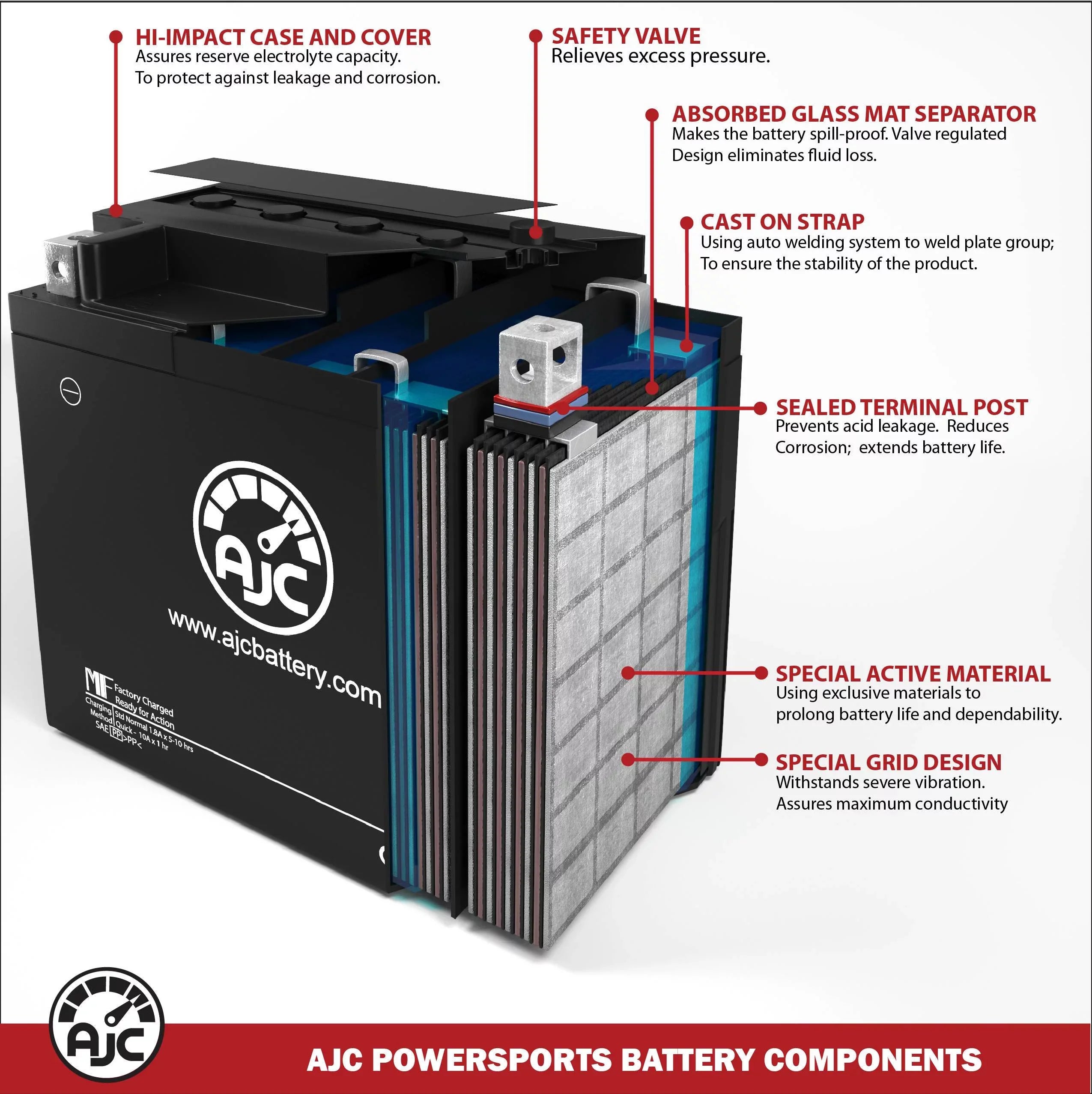Arctic Cat M1000 1000CC 12V Snowmobile Replacement Battery (2009) - This Is an AJC Brand Replacement