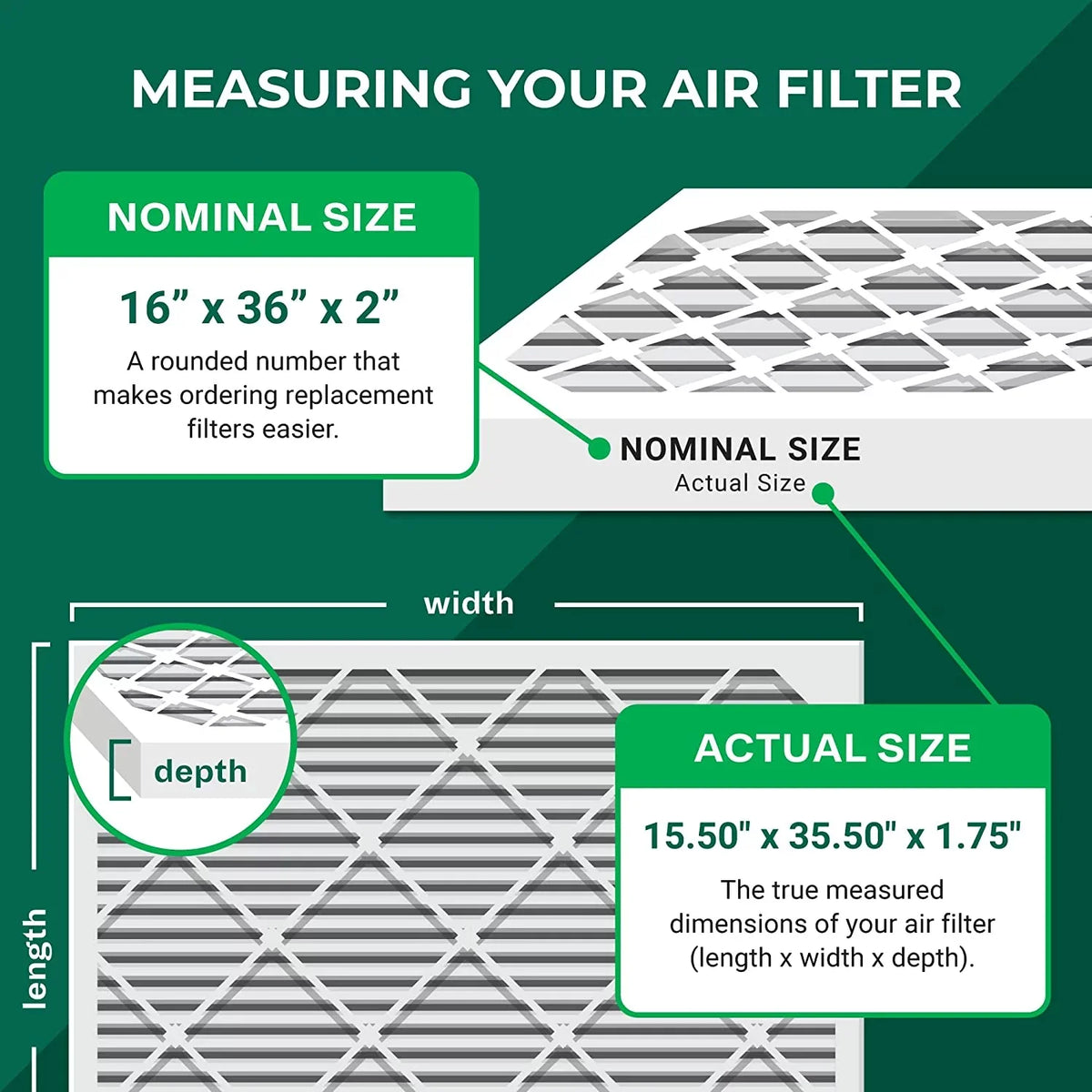 Filterbuy 16x36x2 MERV 13 Pleated HVAC AC Furnace Air Filters (5-Pack)