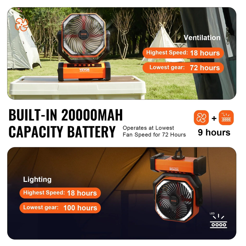 SKYSHALO 9 inch Portable Fan Rechargeable with LED Lantern 4 Speeds Swivel Timer
