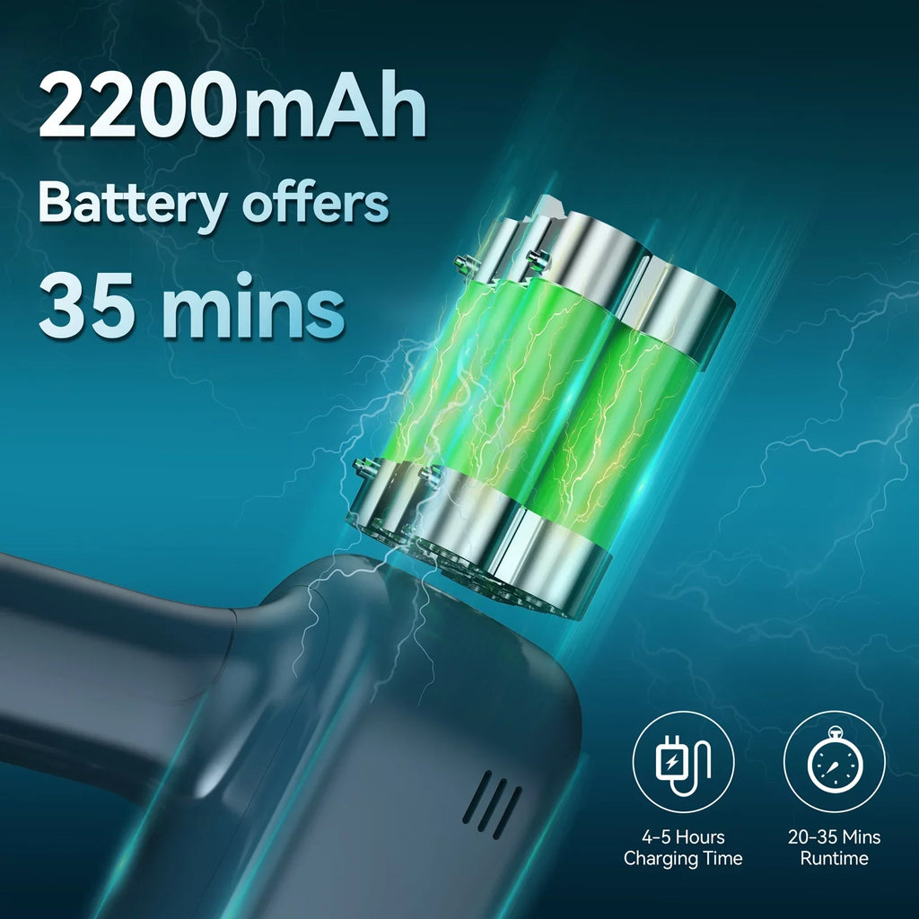 Wnkim Cordless Vacuum Cleaner, 6-in-1 Stick Vacuum with 2200 mAh Battery, Powerful Lightweight Vacuum Cleaner up to 35 Mins Runtime, for Home Hard Floor Carpet Pet Hair, M5
