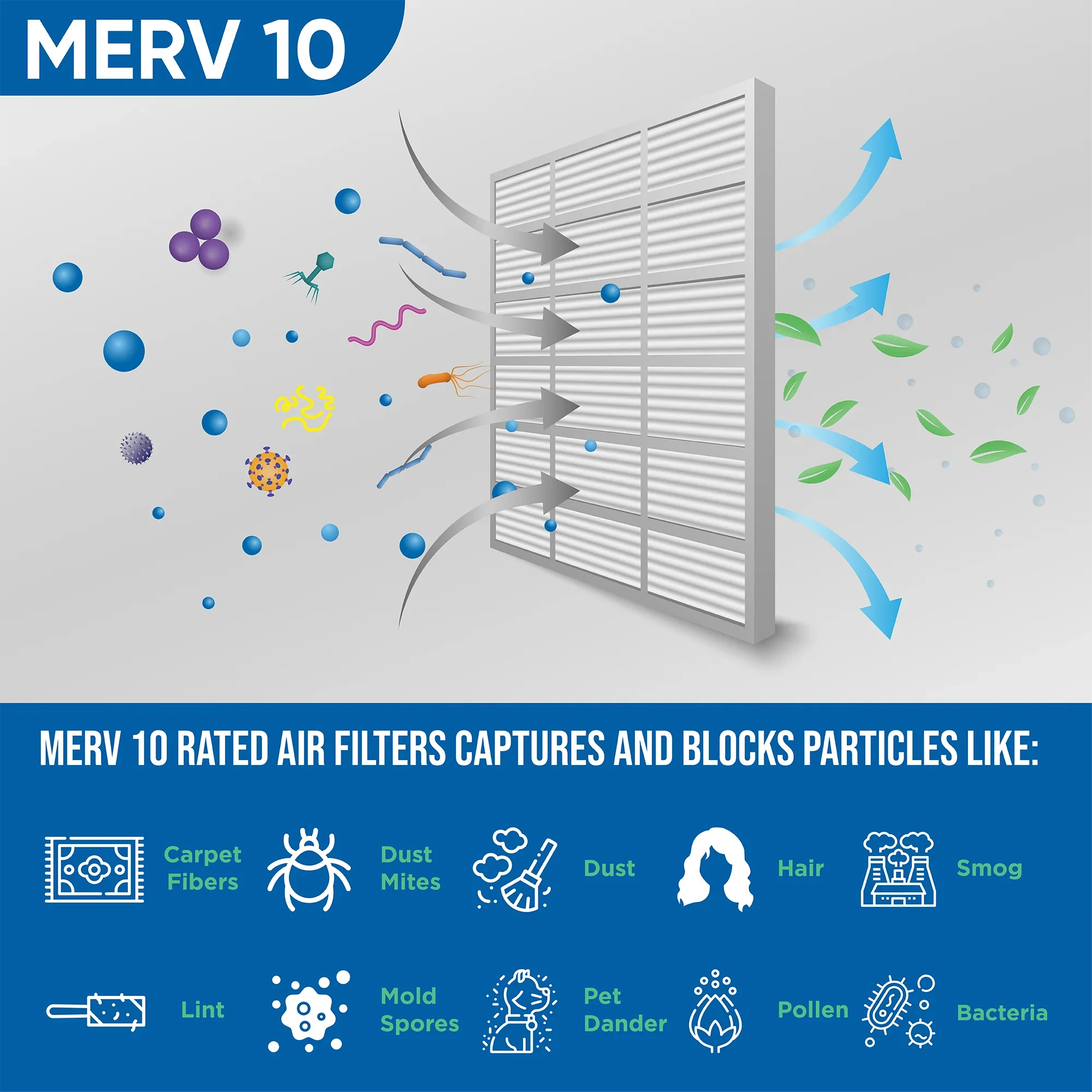Glasfloss ZL 16x25x1 MERV 10 Pleated AC Furnace Air Filters. Box of 4. Exact Size: 15-1/2 x 24-1/2 x 7/8