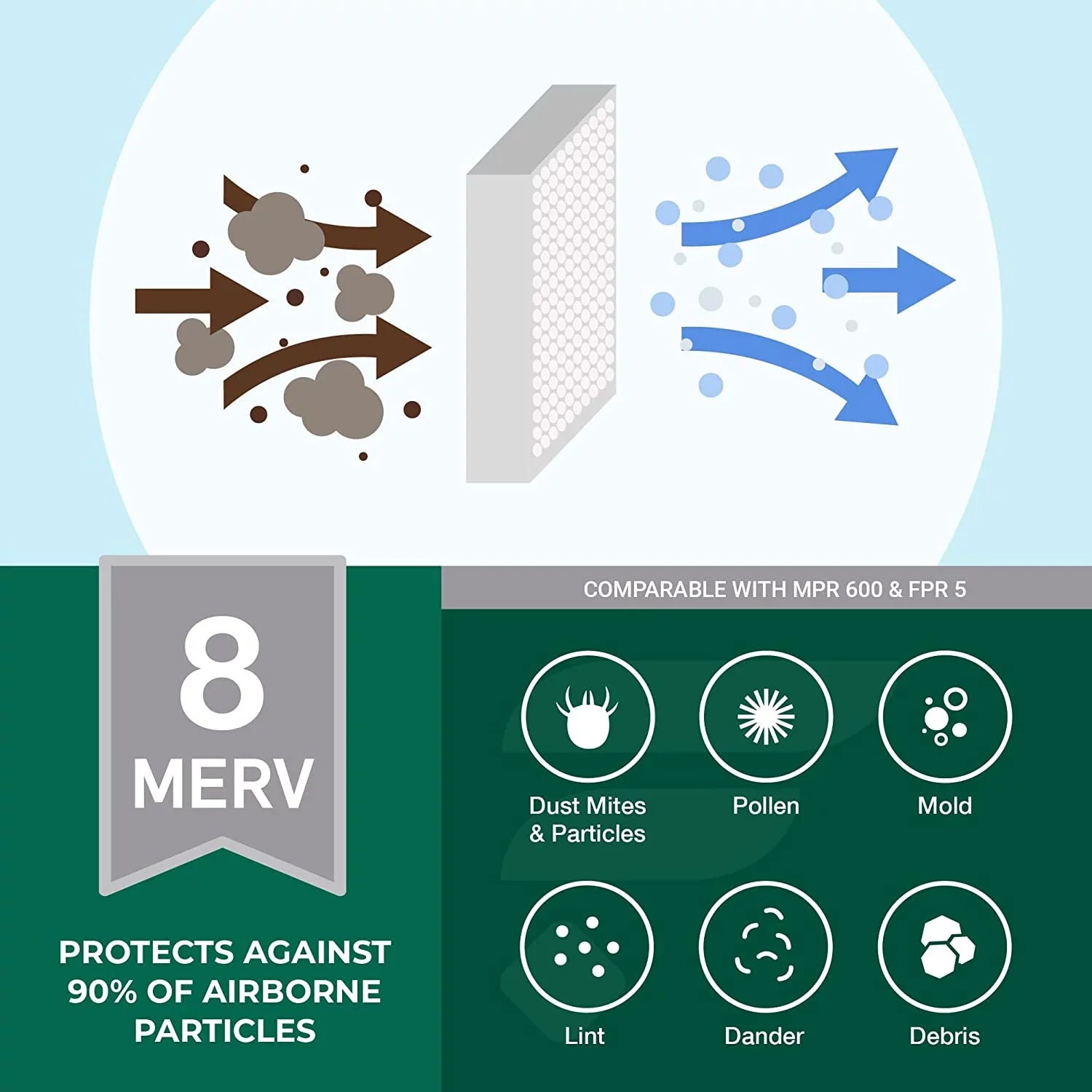 Filterbuy 8x20x4 MERV 8 Pleated HVAC AC Furnace Air Filters (4-Pack)