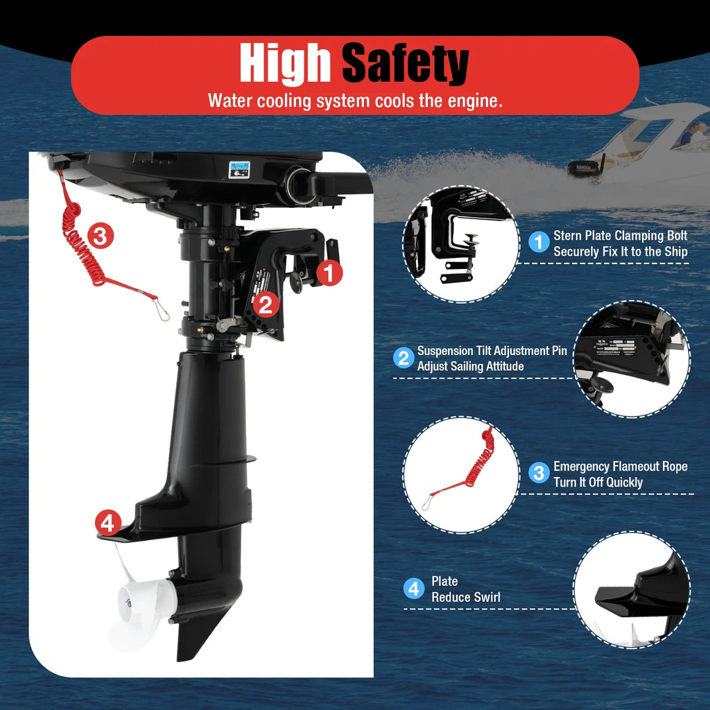 Anqidi 6.5HP 4 Stroke Outboard Motor 123CC Heavy Duty Boat Engine with Single Cylinder Water Cooling System & CDI Ignition Tiller Control Max 6000r/min